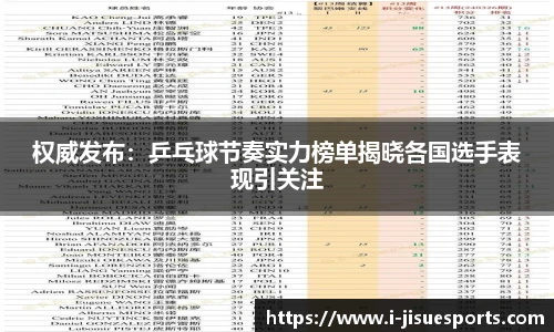 权威发布：乒乓球节奏实力榜单揭晓各国选手表现引关注