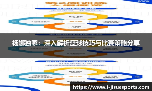 杨娜独家：深入解析篮球技巧与比赛策略分享