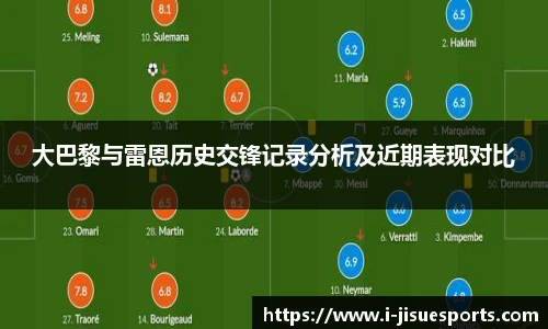 大巴黎与雷恩历史交锋记录分析及近期表现对比